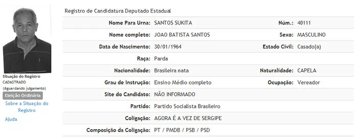 Santos Deputado Estadual